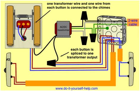 doorbell transformer attached to electrical box|16v doorbell transformer wiring diagram.